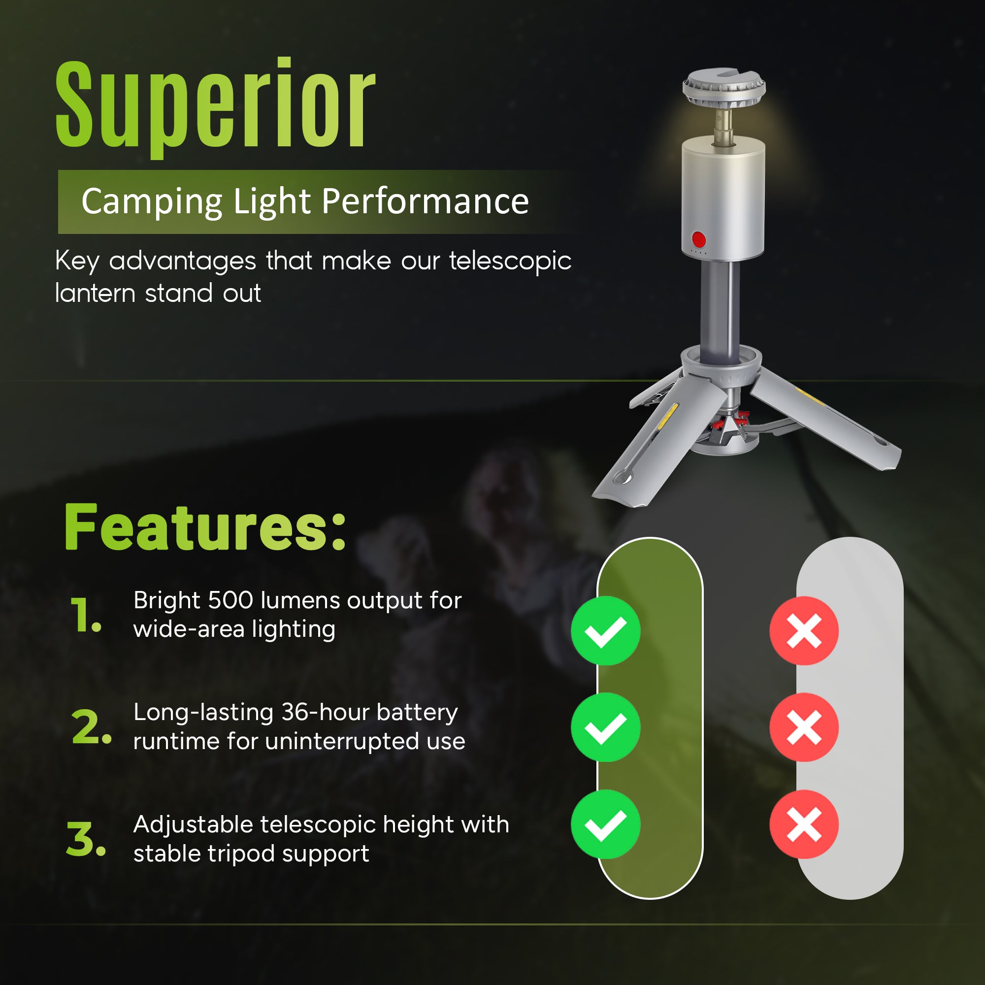 RISELIGHT | Telescopic Camping Light SOLD OUT